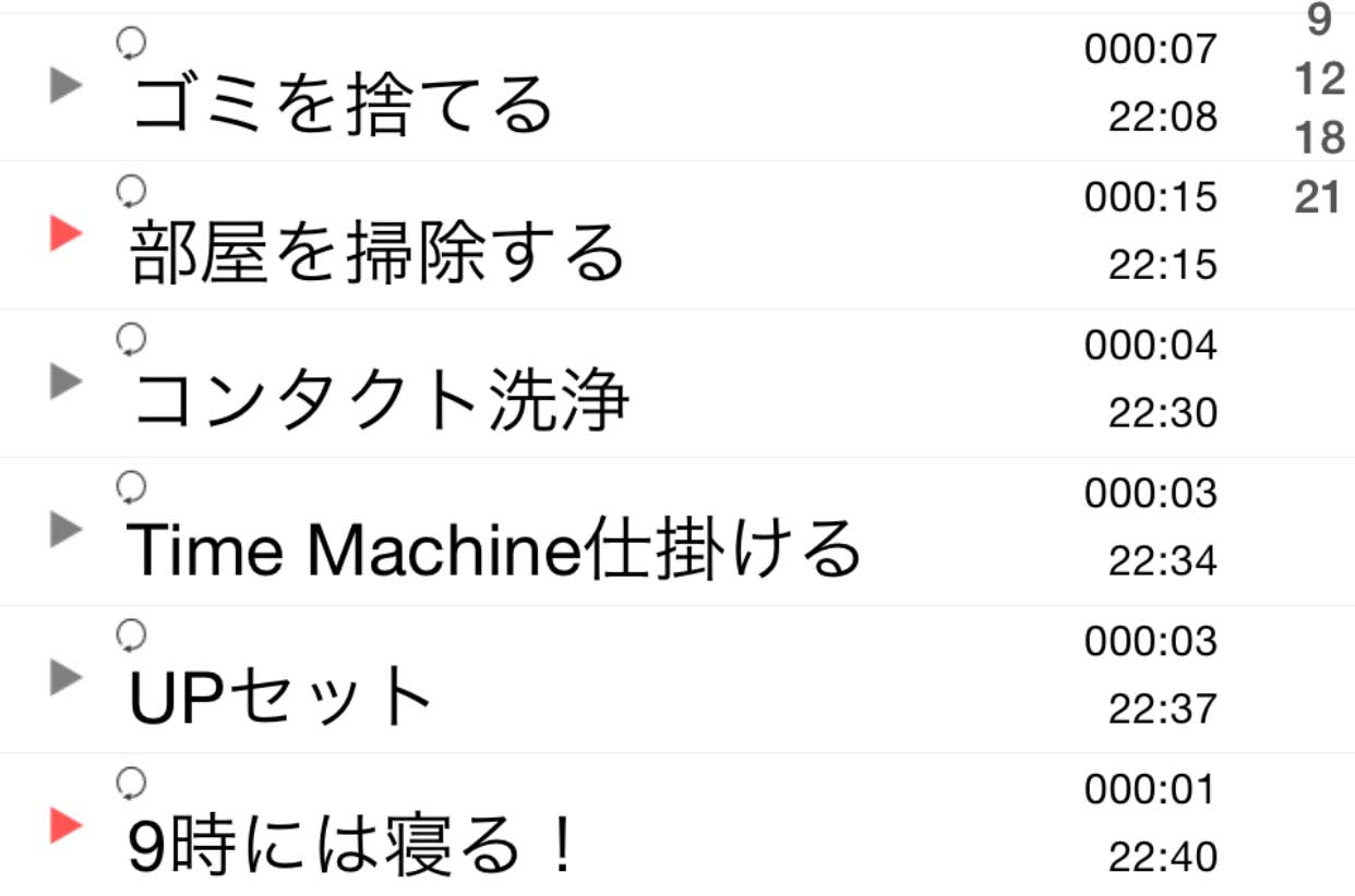 出掛ける前にバタバタしなくなった！早く寝られるようになった！最近始めたタスク管理方法について